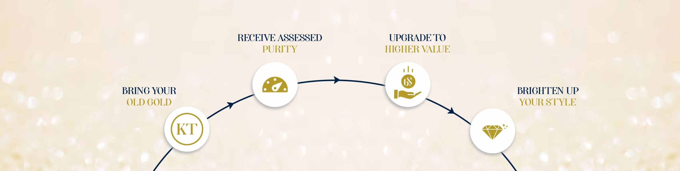 Old Gold Exchange Bluestone